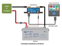 Victron Energy SMARTShunt 500A/50mV IP65 sledovač stavu baterie s Bluetooth
